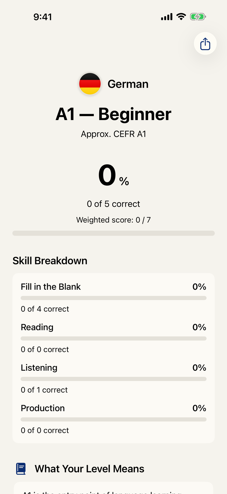 Your CEFR result, German