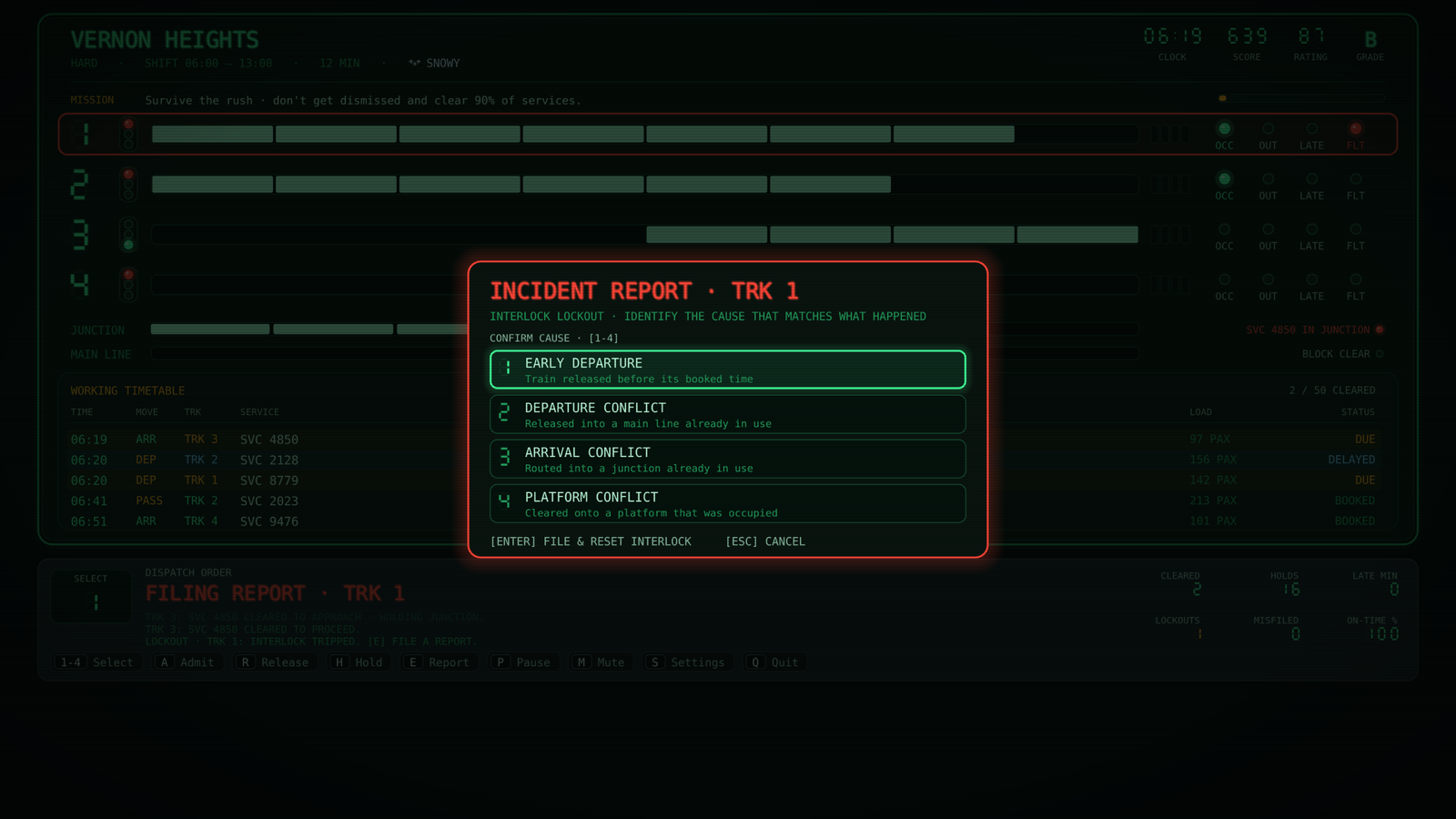 An interlock lockout. The track stays blocked until you file a report with the right cause.