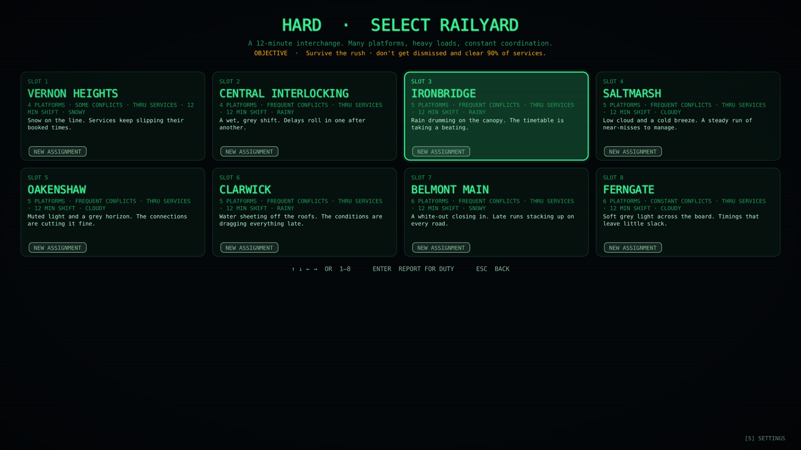 Choosing a railyard. Each one runs the same seeded schedule every time you play it.
