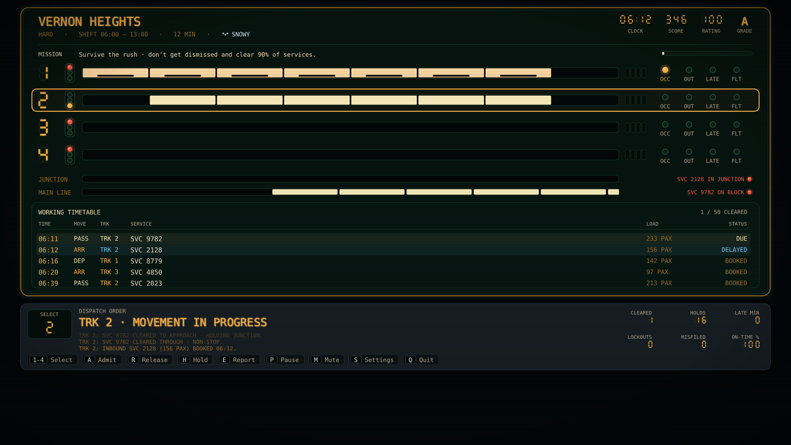 The same board on the amber terminal theme.