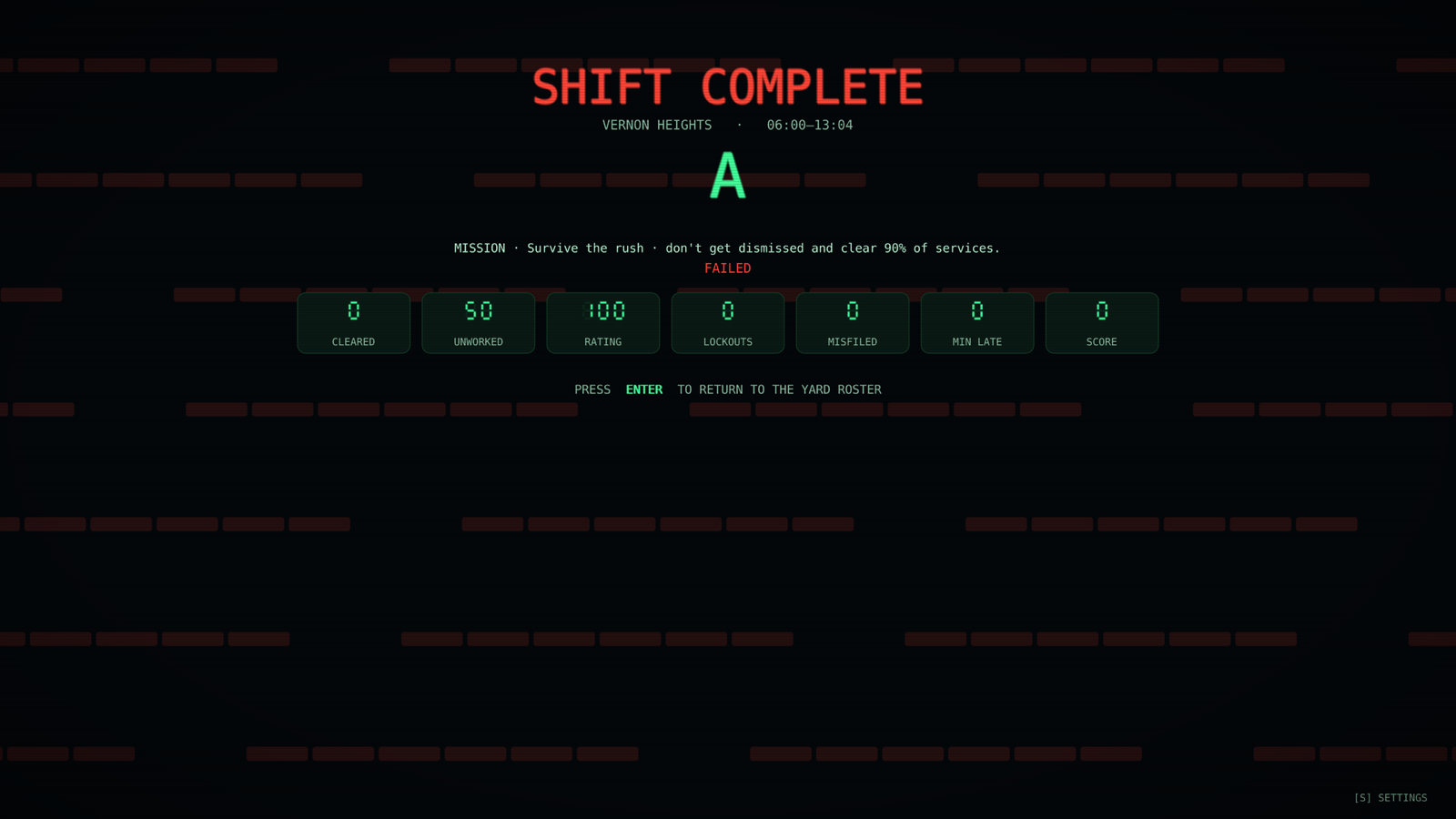 The end-of-shift report card.